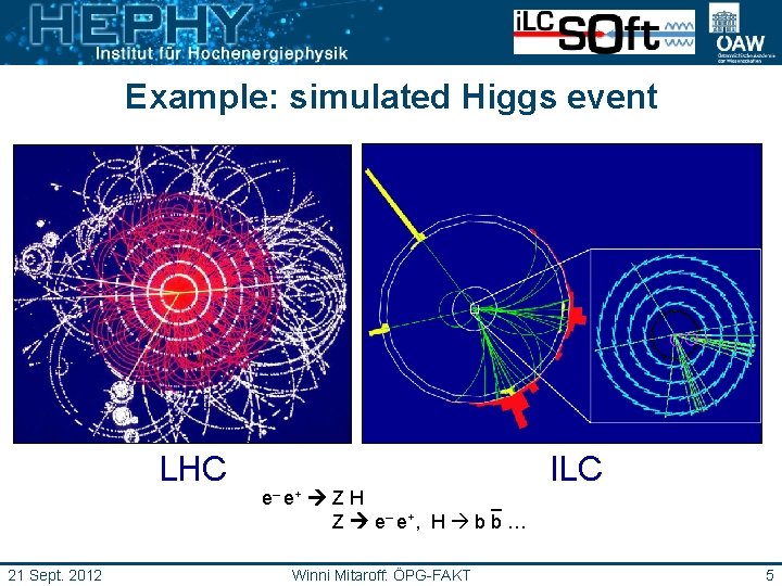 Example: simulated Higgs event LHC 21 Sept. 2012 e– e+ Z H – Z