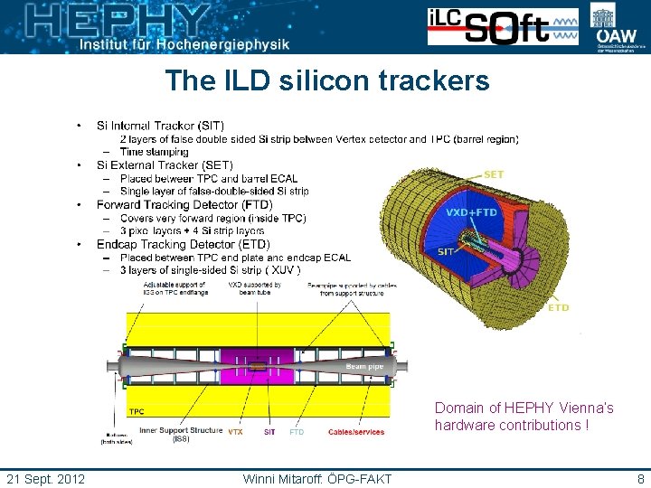 The ILD silicon trackers Domain of HEPHY Vienna’s hardware contributions ! 21 Sept. 2012