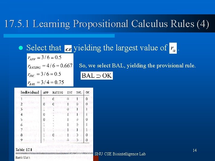17. 5. 1 Learning Propositional Calculus Rules (4) l Select that yielding the largest