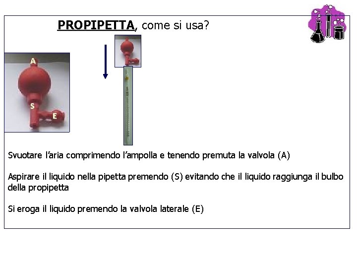 PROPIPETTA, PROPIPETTA come si usa? A S E Svuotare l’aria comprimendo l’ampolla e tenendo PROPIPETTA, PROPIPETTA come si usa? A S E Svuotare l’aria comprimendo l’ampolla e tenendo