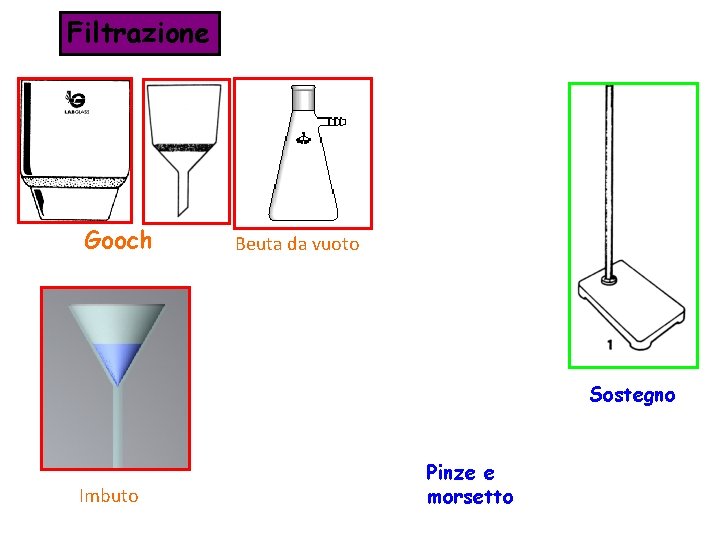 Filtrazione Gooch Beuta da vuoto Sostegno Imbuto Pinze e morsetto Filtrazione Gooch Beuta da vuoto Sostegno Imbuto Pinze e morsetto