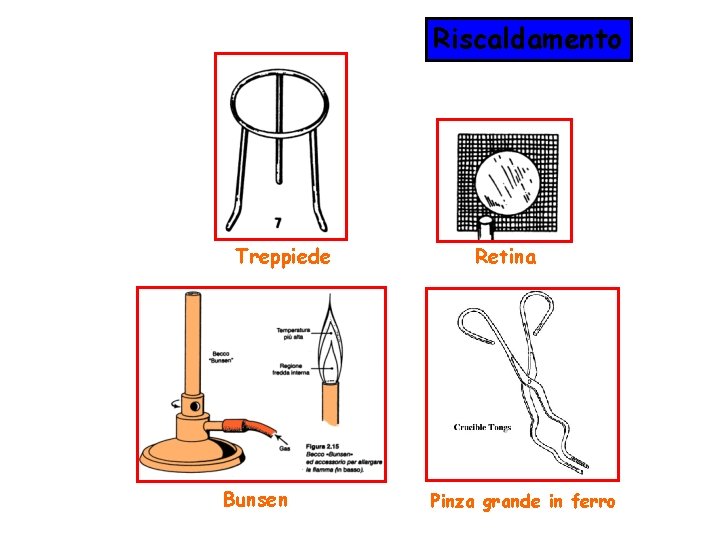 Riscaldamento Treppiede Bunsen Retina Pinza grande in ferro Riscaldamento Treppiede Bunsen Retina Pinza grande in ferro