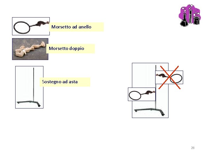 Morsetto ad anello Morsetto doppio Sostegno ad asta 28 Morsetto ad anello Morsetto doppio Sostegno ad asta 28