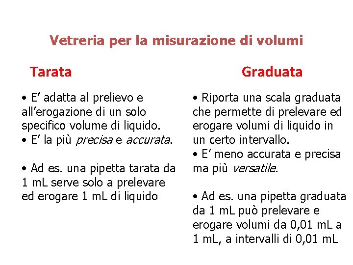 Vetreria per la misurazione di volumi Tarata • E’ adatta al prelievo e all’erogazione Vetreria per la misurazione di volumi Tarata • E’ adatta al prelievo e all’erogazione