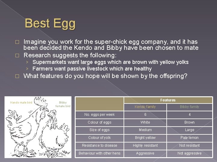Best Egg Imagine you work for the super-chick egg company, and it has been