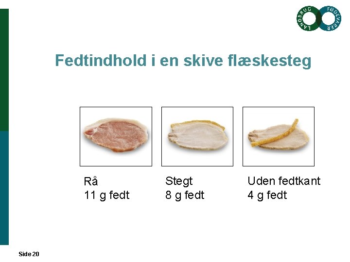 Fedtindhold i en skive flæskesteg Rå 11 g fedt Side 20 Stegt 8 g