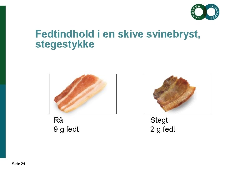 Fedtindhold i en skive svinebryst, stegestykke Rå 9 g fedt Side 21 Stegt 2