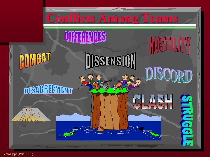 Conflicts Among Teams. ppt (Bus 1301) 