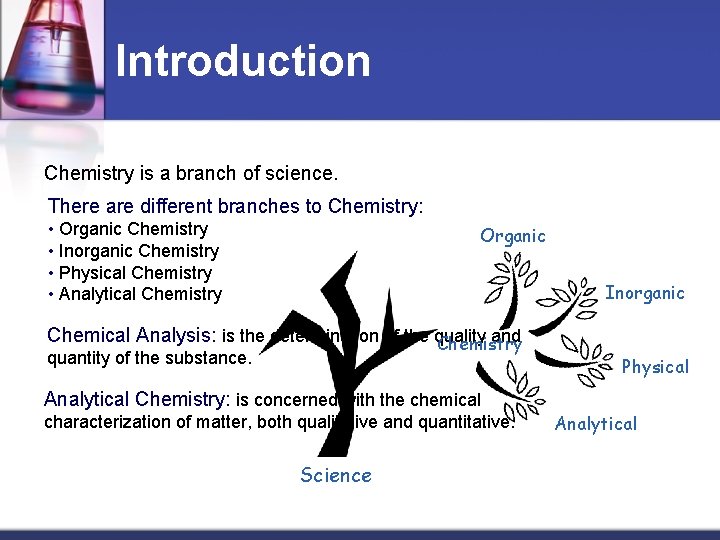 Introduction Chemistry is a branch of science. There are different branches to Chemistry: •