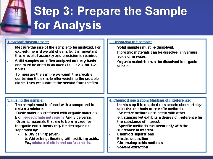 Step 3: Prepare the Sample for Analysis 1. Sample measurement: Measure the size of
