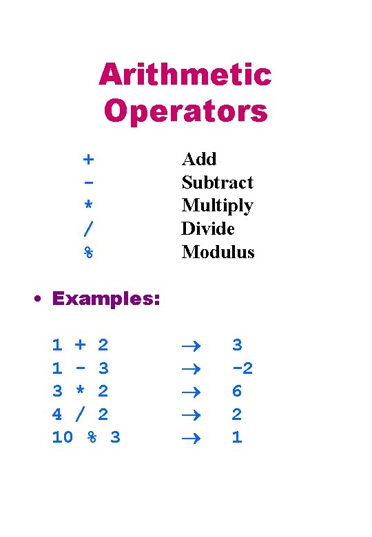 Arithmetic Operators + * / % Add Subtract Multiply Divide Modulus • Examples: 1 Arithmetic Operators + * / % Add Subtract Multiply Divide Modulus • Examples: 1