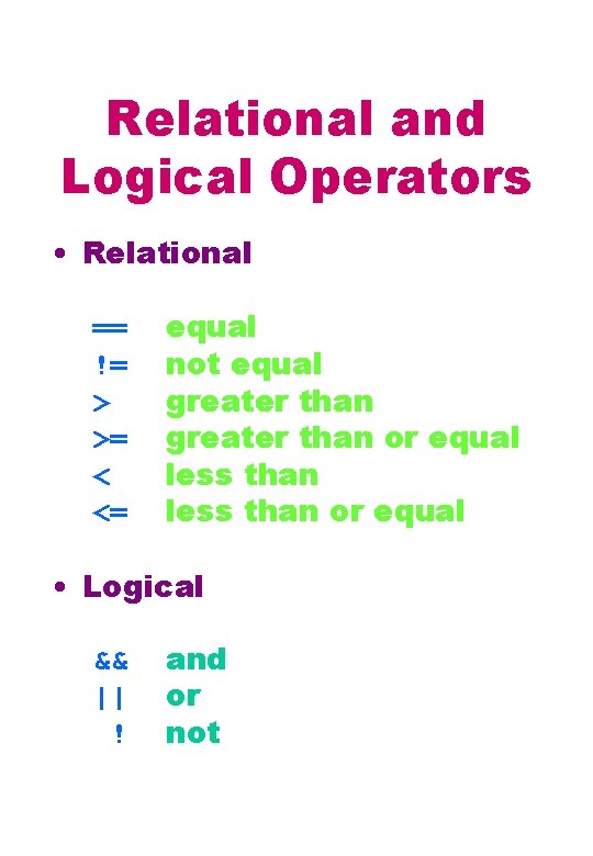 Relational and Logical Operators • Relational == != > >= < <= equal not Relational and Logical Operators • Relational == != > >= < <= equal not