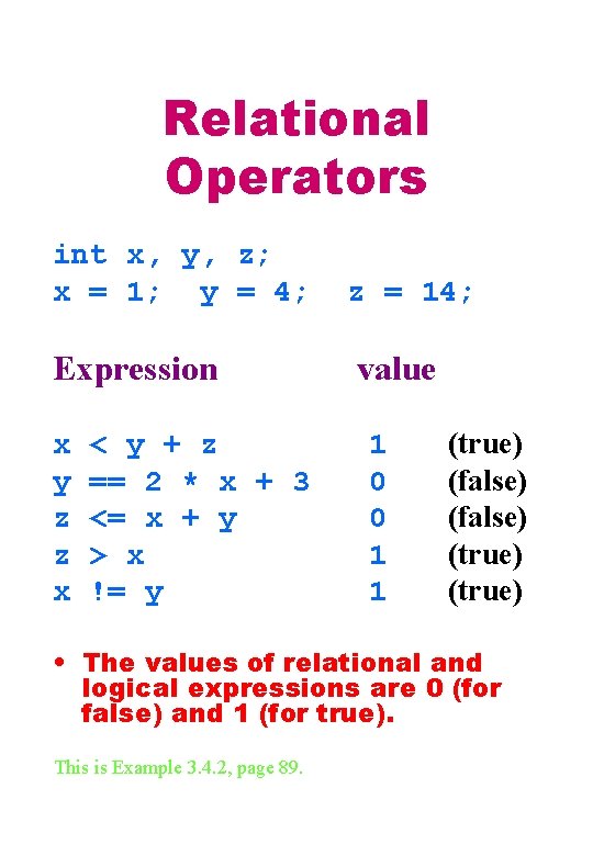 Relational Operators int x, y, z; x = 1; y = 4; z = Relational Operators int x, y, z; x = 1; y = 4; z =