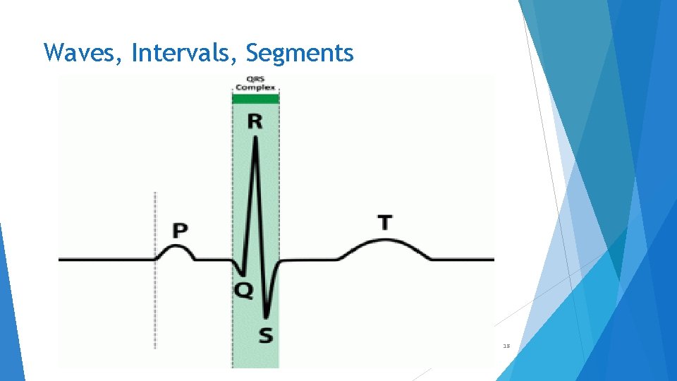 Waves, Intervals, Segments 18 