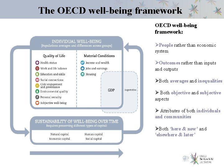 The OECD well-being framework: ØPeople rather than economic system ØOutcomes rather than inputs and