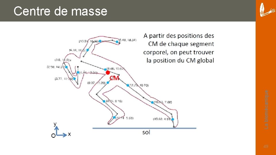 La biomécanique Centre de masse 49 