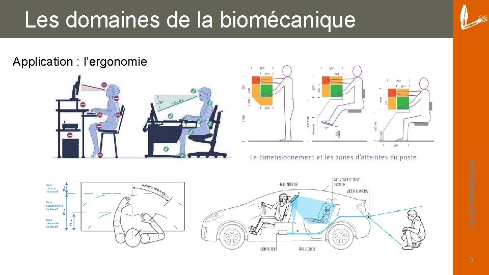 Les domaines de la biomécanique La biomécanique Application : l’ergonomie 9 