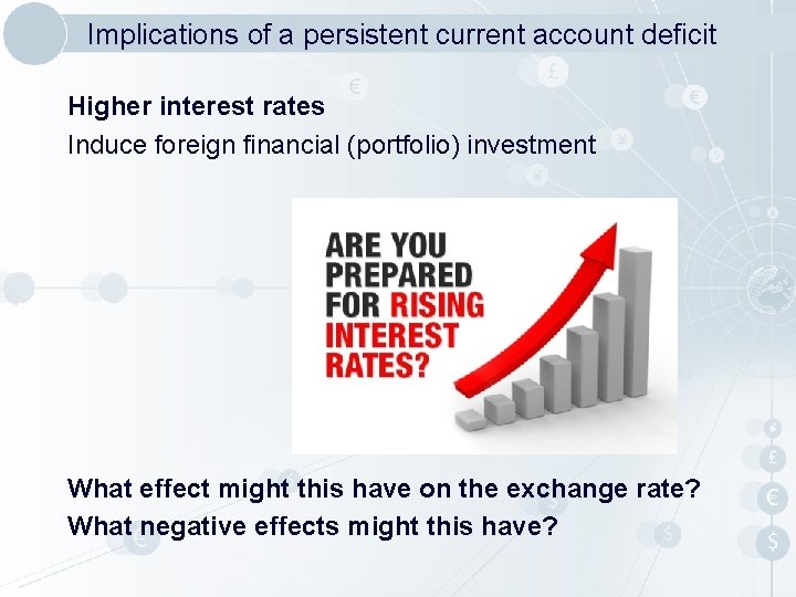 Implications of a persistent current account deficit Higher interest rates Induce foreign financial (portfolio)
