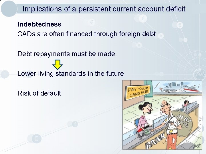 Implications of a persistent current account deficit Indebtedness CADs are often financed through foreign