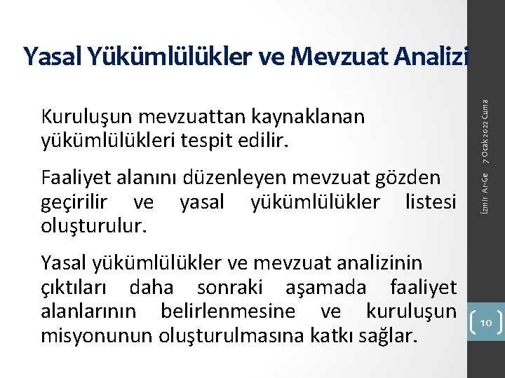 7 Ocak 2022 Cuma Yasal Yükümlülükler ve Mevzuat Analizi Kuruluşun mevzuattan kaynaklanan yükümlülükleri tespit