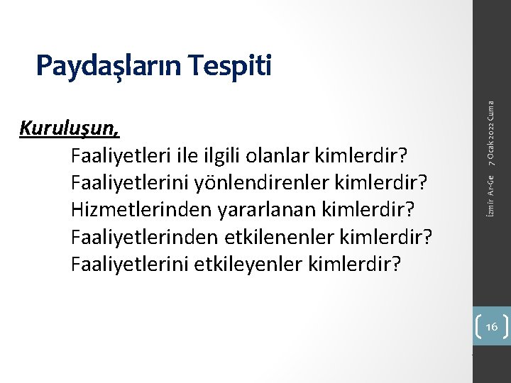 7 Ocak 2022 Cuma Paydaşların Tespiti İzmir Ar-Ge Kuruluşun, Faaliyetleri ile ilgili olanlar kimlerdir?