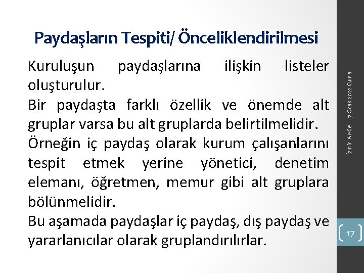 Paydaşların Tespiti/ Önceliklendirilmesi İzmir Ar-Ge 7 Ocak 2022 Cuma Kuruluşun paydaşlarına ilişkin listeler oluşturulur.