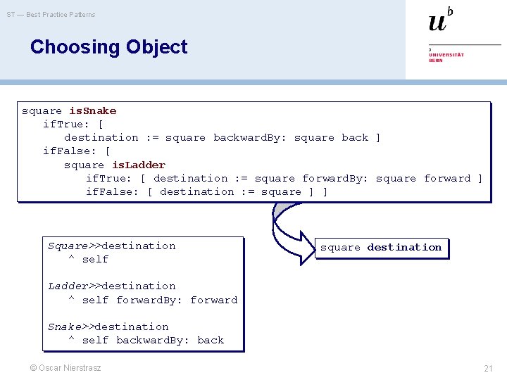 ST — Best Practice Patterns Choosing Object square is. Snake if. True: [ destination