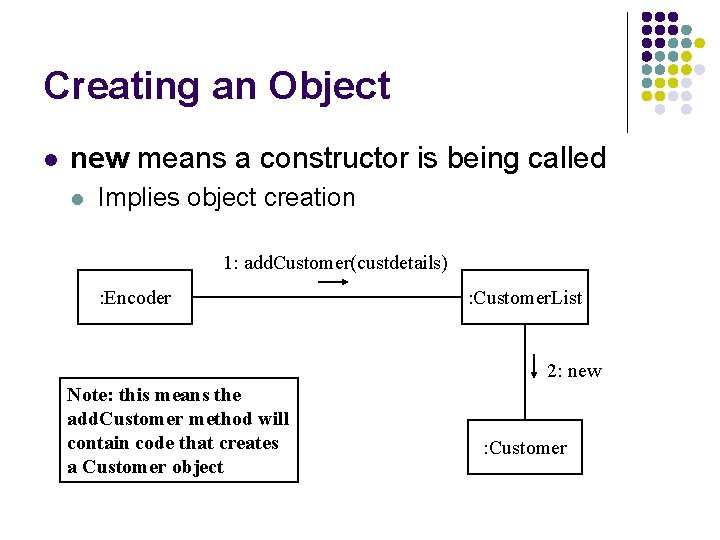 Creating an Object l new means a constructor is being called l Implies object