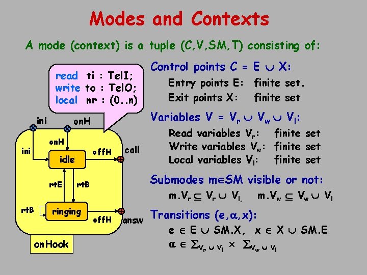 Modes and Contexts A mode (context) is a tuple (C, V, SM, T) consisting
