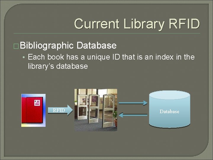 Current Library RFID �Bibliographic Database • Each book has a unique ID that is