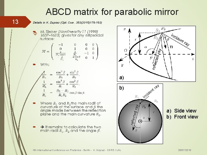 ABCD matrix for parabolic mirror 13 Details in K. Dupraz (Opt. Com. 353(2015)178 -183)