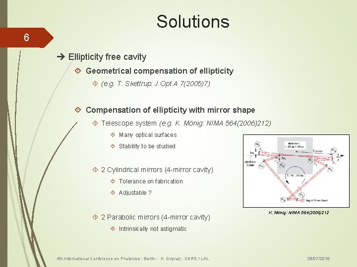 Solutions 6 Ellipticity free cavity Geometrical compensation of ellipticity (e. g. T. Skettrup: J.