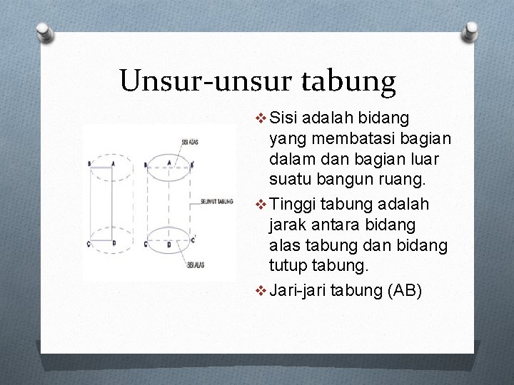 Unsur-unsur tabung v Sisi adalah bidang yang membatasi bagian dalam dan bagian luar suatu
