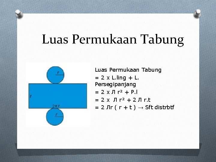 Luas Permukaan Tabung = 2 x L. ling + L. Persegipanjang = 2 x