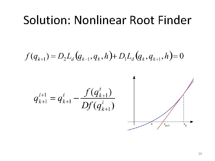 Solution: Nonlinear Root Finder 16 