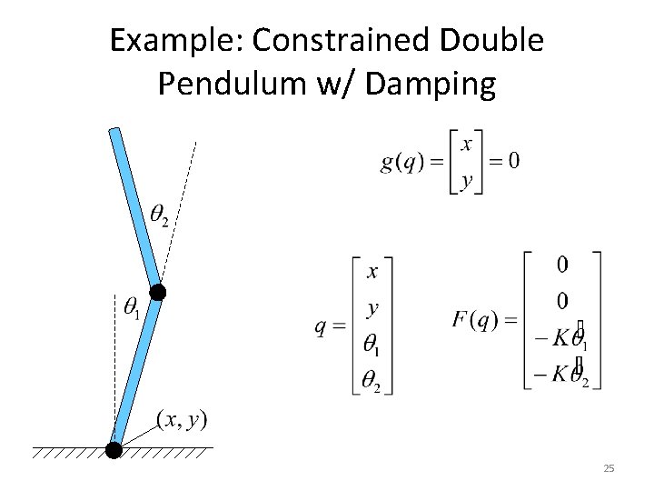 Example: Constrained Double Pendulum w/ Damping 25 