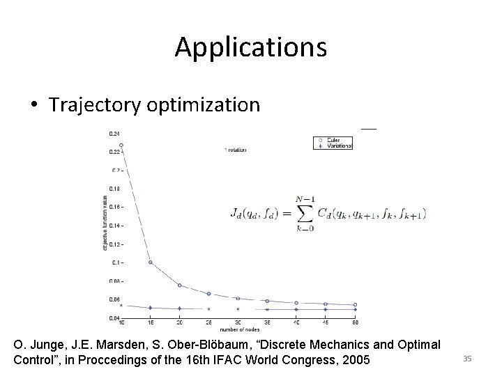 Applications • Trajectory optimization O. Junge, J. E. Marsden, S. Ober-Blöbaum, “Discrete Mechanics and