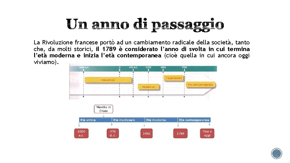 La Rivoluzione francese portò ad un cambiamento radicale della società, tanto che, da molti