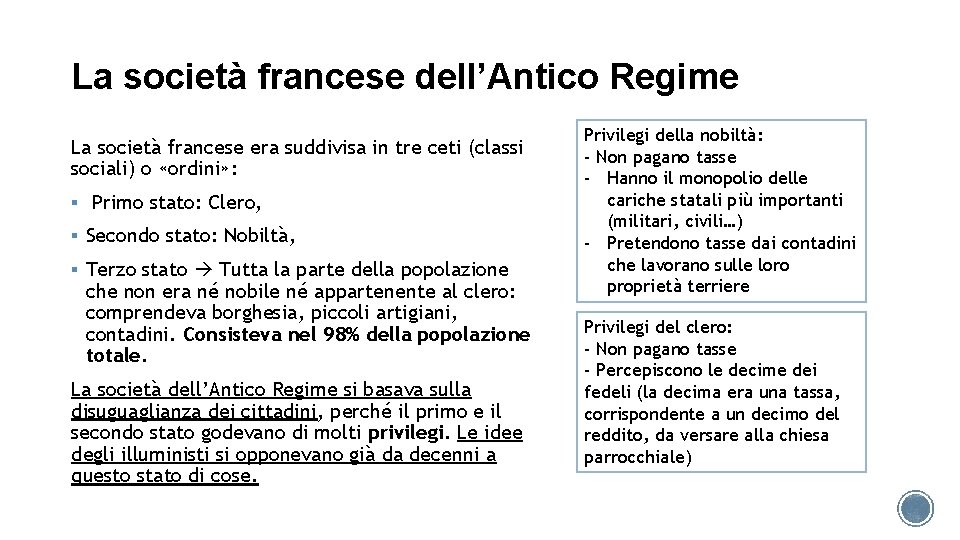 La società francese dell’Antico Regime La società francese era suddivisa in tre ceti (classi