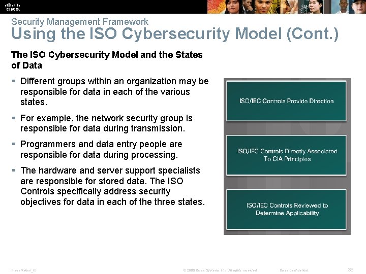 Security Management Framework Using the ISO Cybersecurity Model (Cont. ) The ISO Cybersecurity Model