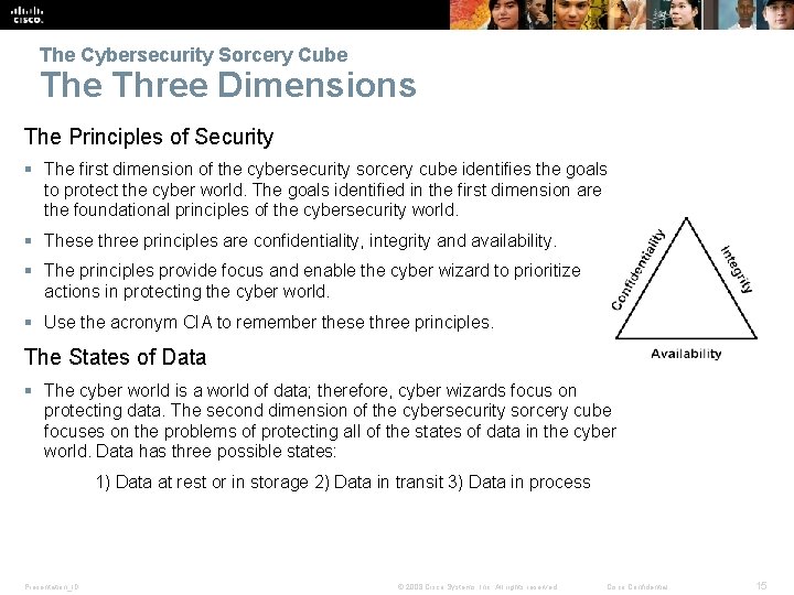 The Cybersecurity Sorcery Cube Three Dimensions The Principles of Security § The first dimension