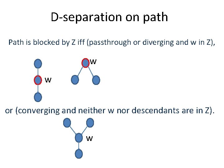 D-separation on path Path is blocked by Z iff (passthrough or diverging and w