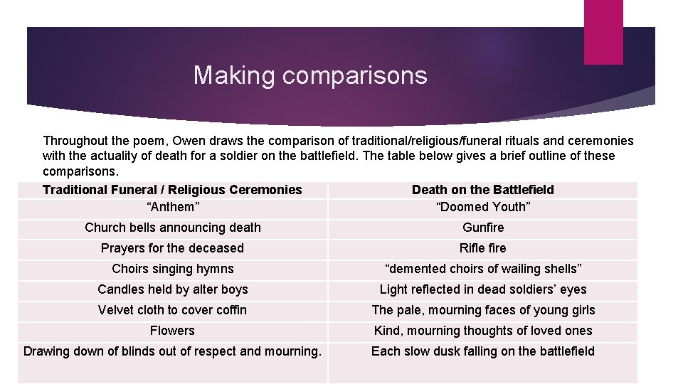 Making comparisons Throughout the poem, Owen draws the comparison of traditional/religious/funeral rituals and ceremonies