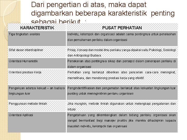 Dari pengertian di atas, maka dapat digambarkan beberapa karakteristik penting sebagai berikut : KARAKTERISTIK