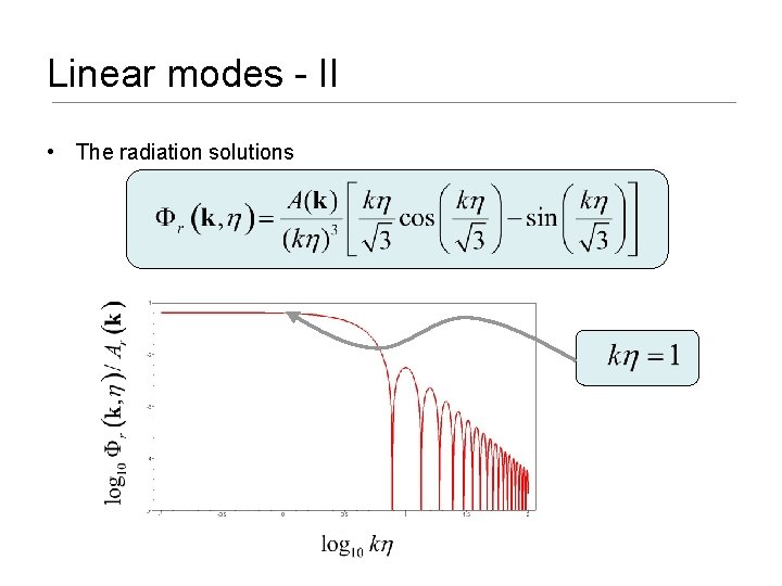 Linear modes - II • The radiation solutions 