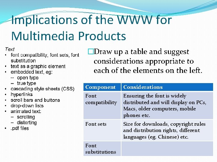 Implications of the WWW for Multimedia Products �Draw up a table and suggest considerations