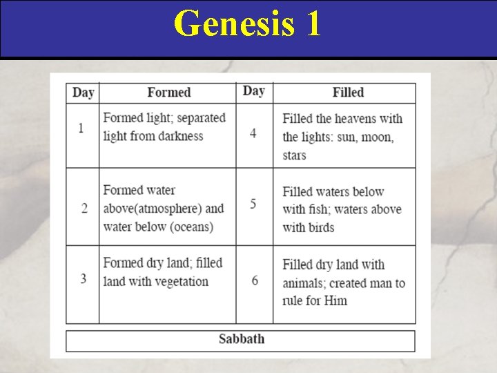 Genesis 1 