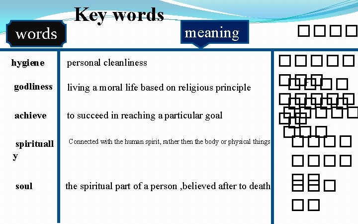 words Key words meaning hygiene personal cleanliness godliness living a moral life based on