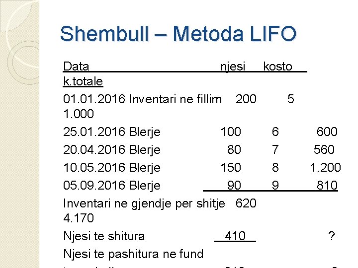 Shembull – Metoda LIFO Data njesi kosto k. totale 01. 2016 Inventari ne fillim