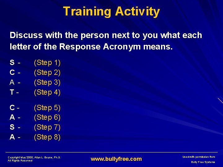 Training Activity Discuss with the person next to you what each letter of the